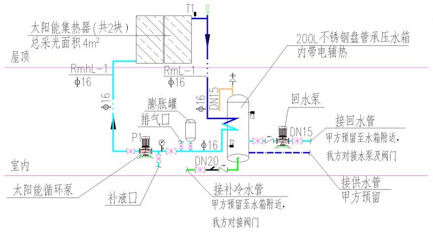 分體式別墅型系統(tǒng)運行原理圖